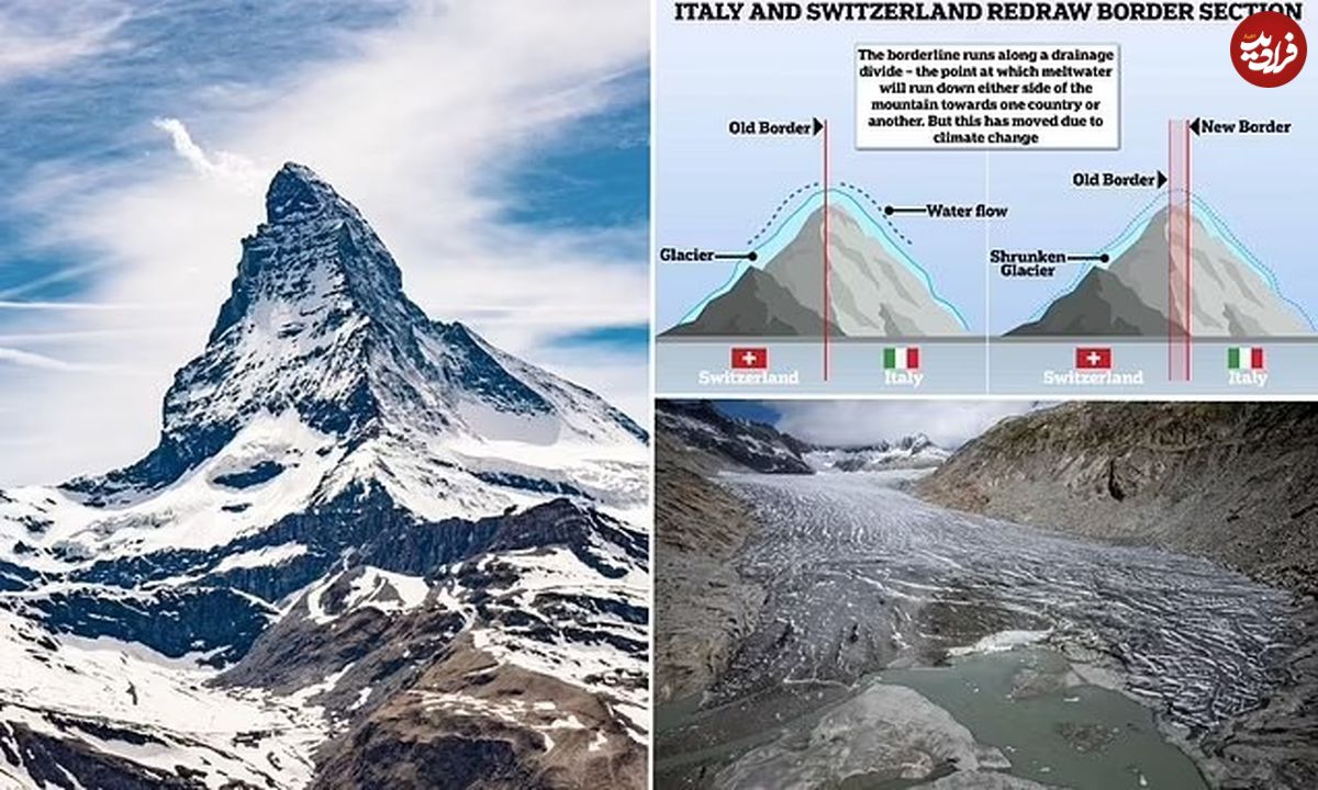 خط کشی مجدد مرز میان سوئیس و ایتالیا به دلیل آب شدن یخچال های طبیعی