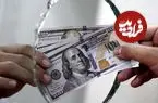 قیمت دلار امروز پنجشنبه ۱۱ تیر ۱۴۰۵