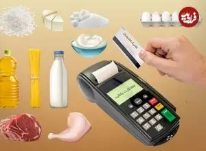 ببینید| اعلام زمان استفاده از کالابرگ یک میلیون تومانی؛ شیوه دریافت برای کسانی که یارانه نمی‌گرفتند