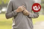 تفاوت‌های حمله قلبی و رفلاکس معده؛ درد قفسه سینه را جدی بگیرید