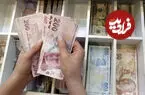قیمت لیر ترکیه امروز دوشنبه ۱۹ مرداد ۱۴۰۵