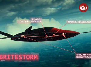 (ویدئو) سیستم جمینگ پهپادی پیشرفته BriteStorm ساخت کمپانی لئوناردو