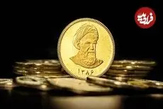 قیمت سکه امامی و سکه بهار آزادی امروز شنبه 20 تیر 1405
