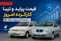 قیمت پراید و تیبا کارکرده امروز دوشنبه 28 اردیبهشت 1405