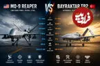 تصاویر| مقایسه MQ-9 Reaper و Bayraktar TB2؛ کدام پهپاد رزمی برتر است؟