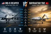 تصاویر| مقایسه MQ-9 Reaper و Bayraktar TB2؛ کدام پهپاد رزمی برتر است؟