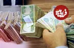 قیمت دینار عراق امروز سه‌شنبه ۱۵ اردیبهشت ۱۴۰۵