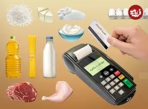 زمان واریز کالابرگ مرحله پنجم دهک ۴ تا ۷ مشخص شد