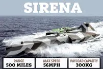 تصاویر| SIRENA؛ شهپاد جدید اوکراین با سرعت ۹۰ کیلومتر و توان حمل ۳۰۰ کیلو مواد منفجره