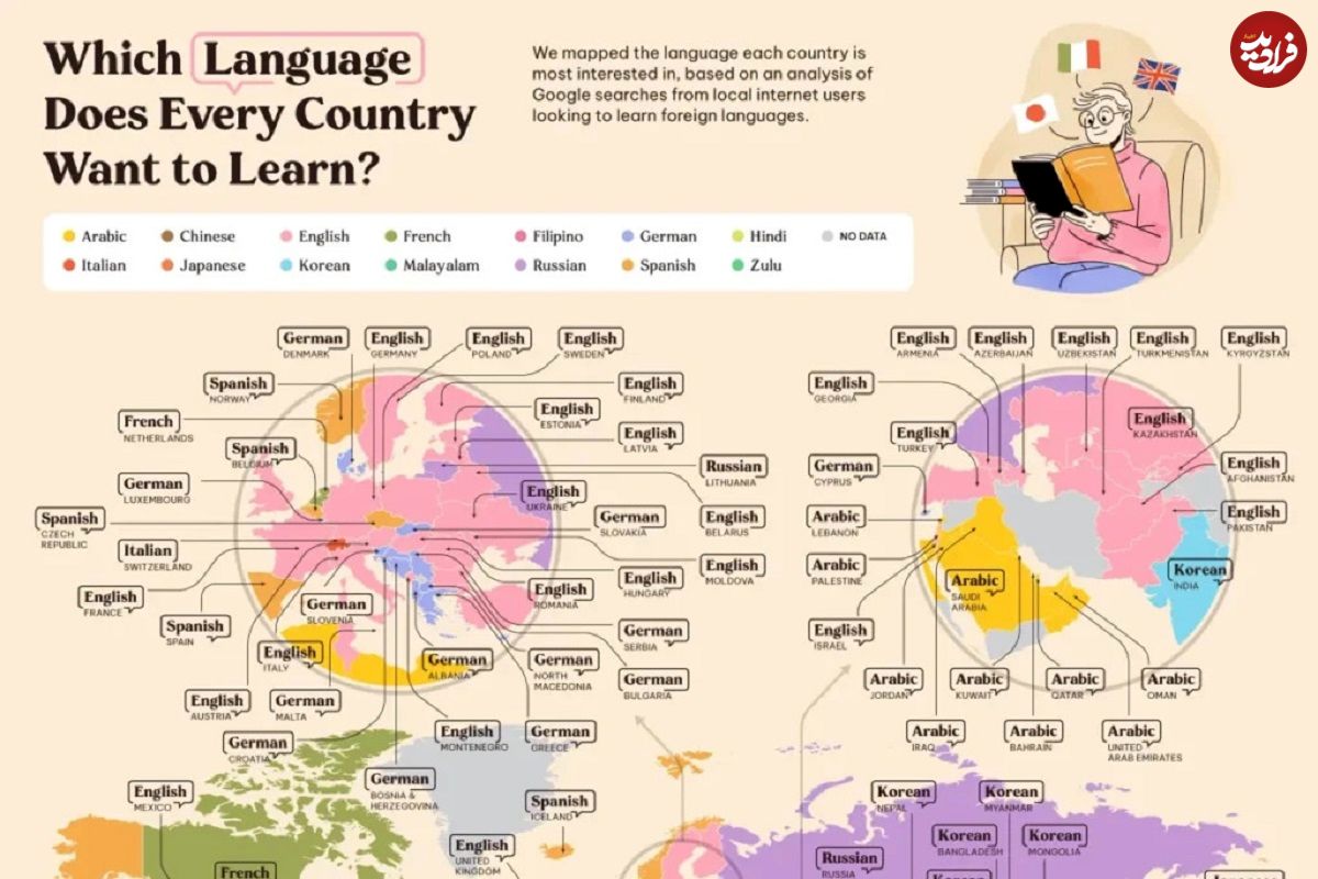 (نقشه) محبوب‌ترین زبان‌ها برای یادگیری در کشورهای مختلف 