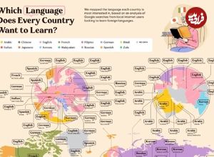 (نقشه) محبوب‌ترین زبان‌ها برای یادگیری در کشورهای مختلف 