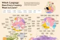 (نقشه) محبوب‌ترین زبان‌ها برای یادگیری در کشورهای مختلف 