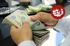قیمت دینار عراق امروز یکشنبه ۳ خرداد ۱۴۰۵