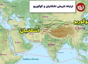 سفر در زمان؛ ارتباط تاریخی گوگوریو و اشکانیان: تبادلات فرهنگی از راه دور