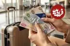 قیمت درهم امارات امروز پنجشنبه 17 اردیبهشت 1405