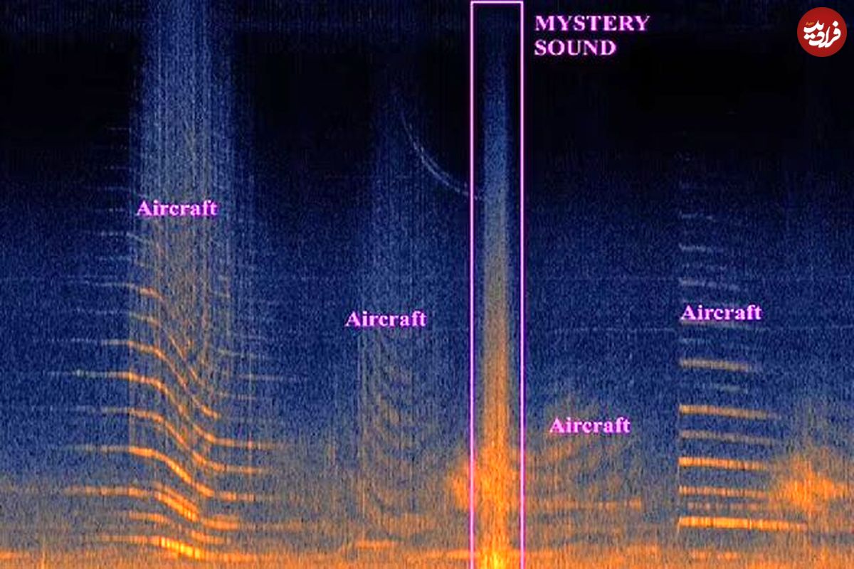 صدای عجیب روز ۲۰ اکتبر رمزگشایی شد
