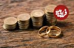 تصویب اولیه قانون جدید مهریه؛ نجات مردان از زندان یا خلع‌ سلاح قانونی زنان؟