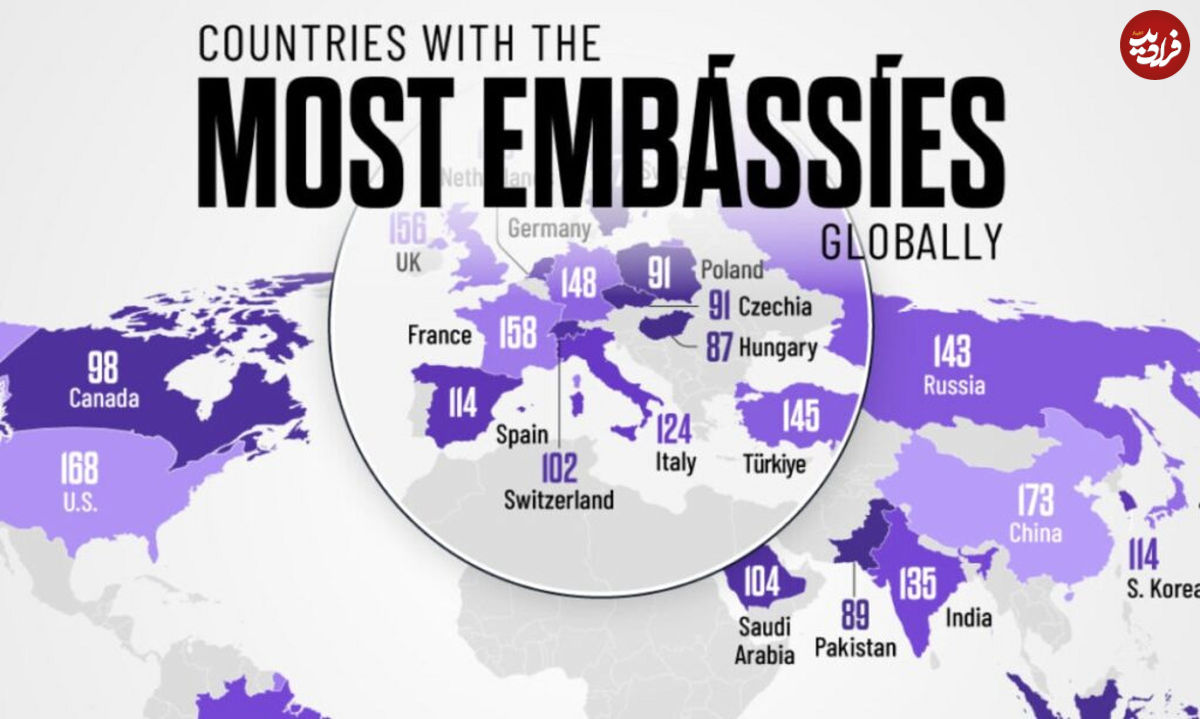 ( اینفوگرافیک) کدام کشورها بیشترین تعداد سفارتخانه را در جهان دارند؟ 