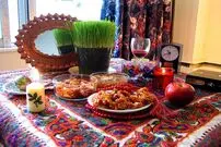 نوروز در زمان ساسانیان