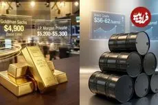 قیمت جهانی انس طلا، نقره، مس و نفت امروز جمعه 29 خرداد 1405