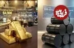 قیمت جهانی انس طلا، نقره، مس و نفت امروز جمعه 29 خرداد 1405