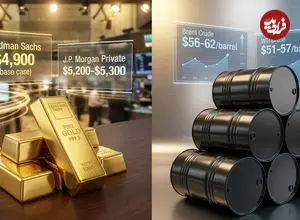 قیمت جهانی انس طلا، نقره، مس و نفت امروز جمعه 29 خرداد 1405