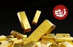 چه مقدار طلا در زمین وجود دارد؟