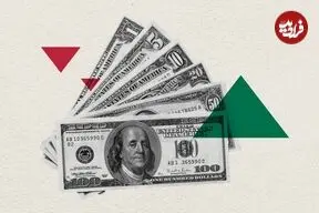 قیمت دلار امروز یکشنبه 12 مهر 1405؛ پیش روی 3600 تومانی