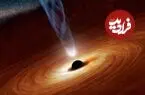 سیاه‌چاله‌های فوق‌العاده بزرگ جزء اصلی ماده تاریک نیستند