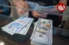 قیمت لیر ترکیه امروز یکشنبه 25 مرداد 1405؛ صعود 0.13 درصدی