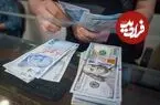 قیمت لیر ترکیه امروز یکشنبه 25 مرداد 1405؛ صعود 0.13 درصدی