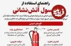 اینفوگرافیک| راهنمای استفاده از کپسول آتش‌نشانی 