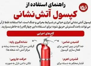 اینفوگرافیک| راهنمای استفاده از کپسول آتش‌نشانی 