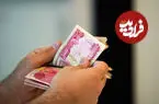 قیمت دینار عراق امروز چهارشنبه ۱۷ تیر ۱۴۰۵