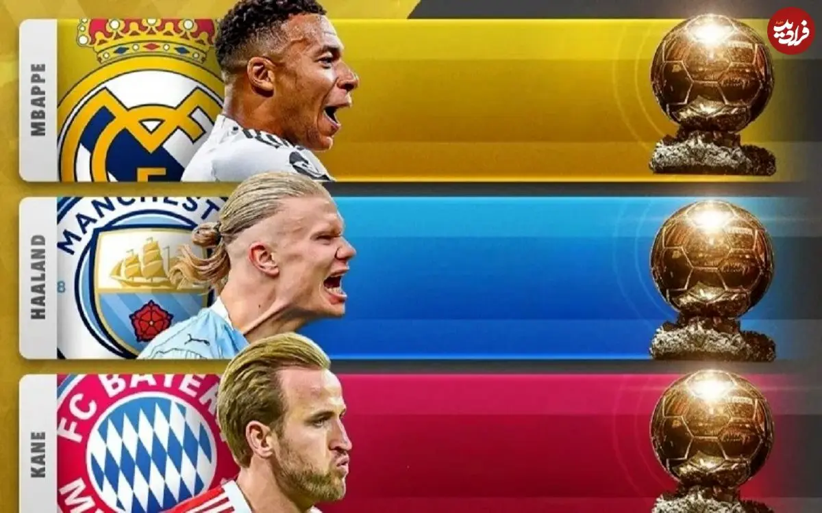 تصاویر؛ ارلینگ هالند در برابر کیلیان امباپه و هری کین: مقایسه آمار پیشتازان توپ طلای ۲۰۲۶