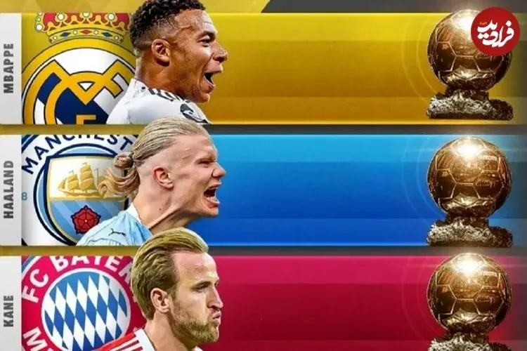 تصاویر؛ ارلینگ هالند در برابر کیلیان امباپه و هری کین: مقایسه آمار پیشتازان توپ طلای ۲۰۲۶