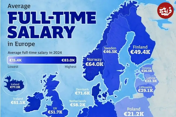 رتبه‌بندی کشورهای اروپایی بر اساس دستمزد سالانه تمام وقت به نیروی کار + اینفوگرافی