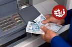 یارانه بگیران حتما بخوانند؛ تراکنش ماهانه چقدر باشد، یارانه نقدی قطع می‌شود؟