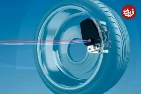 وداع با ترمزهای هیدرولیک؛ فناوری انقلابی ترمز الکترومکانیکی by-wire رونمایی شد