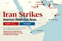 تمام پایگاه‌های نظامی آمریکا در خاورمیانه که توسط ایران هدف قرار گرفته‌اند + اینفوگرافی