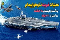 (ویدئو) عملیات ضربت در ناو هواپیمابر؛ پرواز 90 جنگنده در کمتر از 20 دقیقه