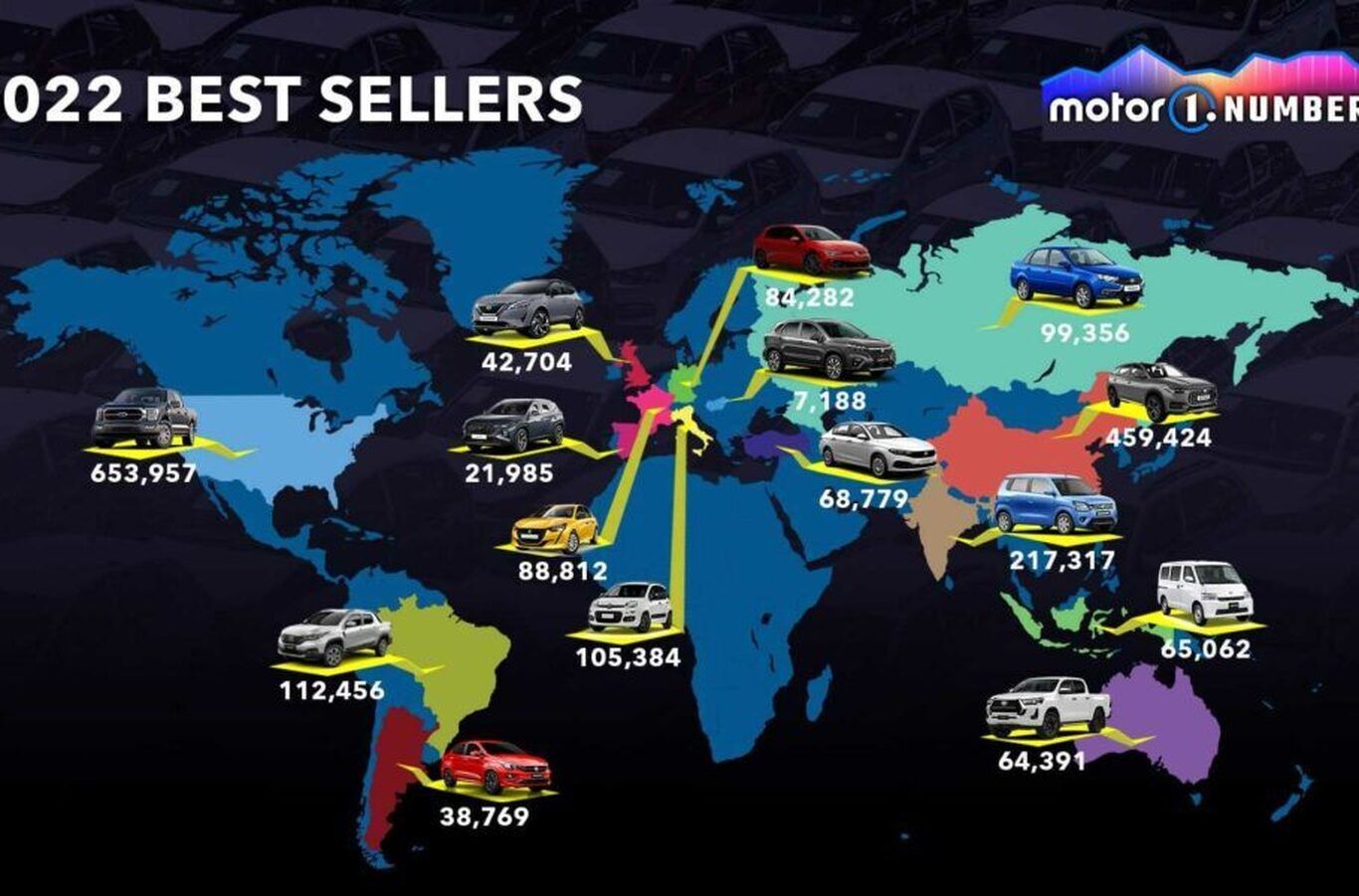 پرفروش‌ترین خودرو‌ها در سال ۲۰۲۲ به تفکیک کشور‌ها کدامند؟