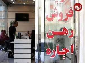 هزینه ساخت یک متر واحد مسکونی چقدر است؟
