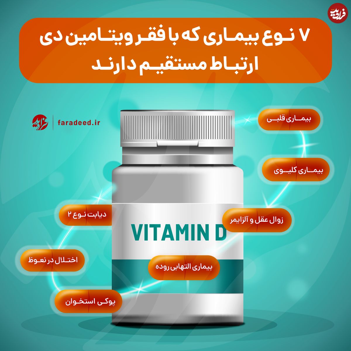 اینفوگرافی/ ۷ نوع بیماری که با فقر ویتامین دی ارتباط مستقیم دارند