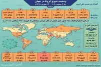 تصویر/ آمار کرونا در جهان تا ۱۳ شهریور