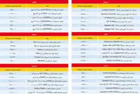 بازار کامپیوتر همچنان متاثر از قیمت ارز