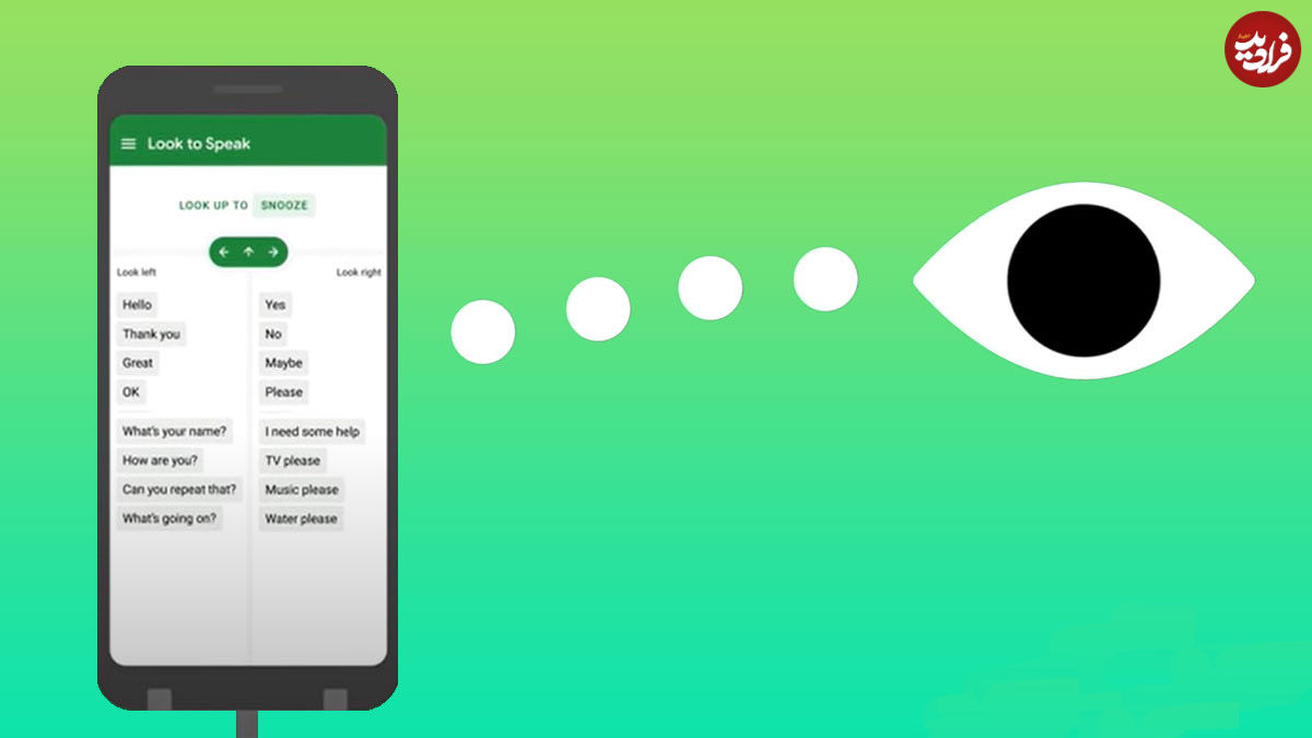 قابلیت سخنگویی چشمی در اندروید