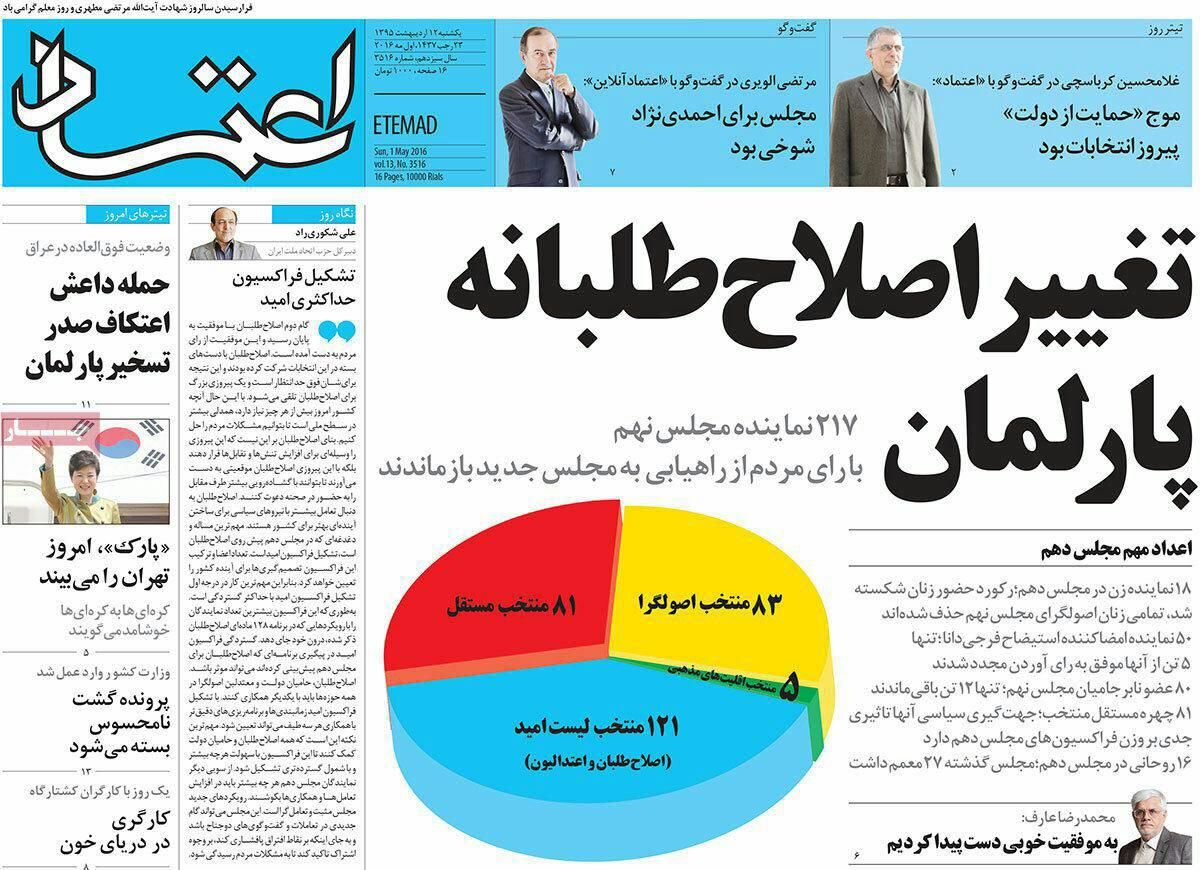 تصاویر/ واکنش روزنامه‌ها به نتیجه دور دوم انتخابات