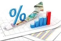 قیمت‌ها؛ یک گام به عقب