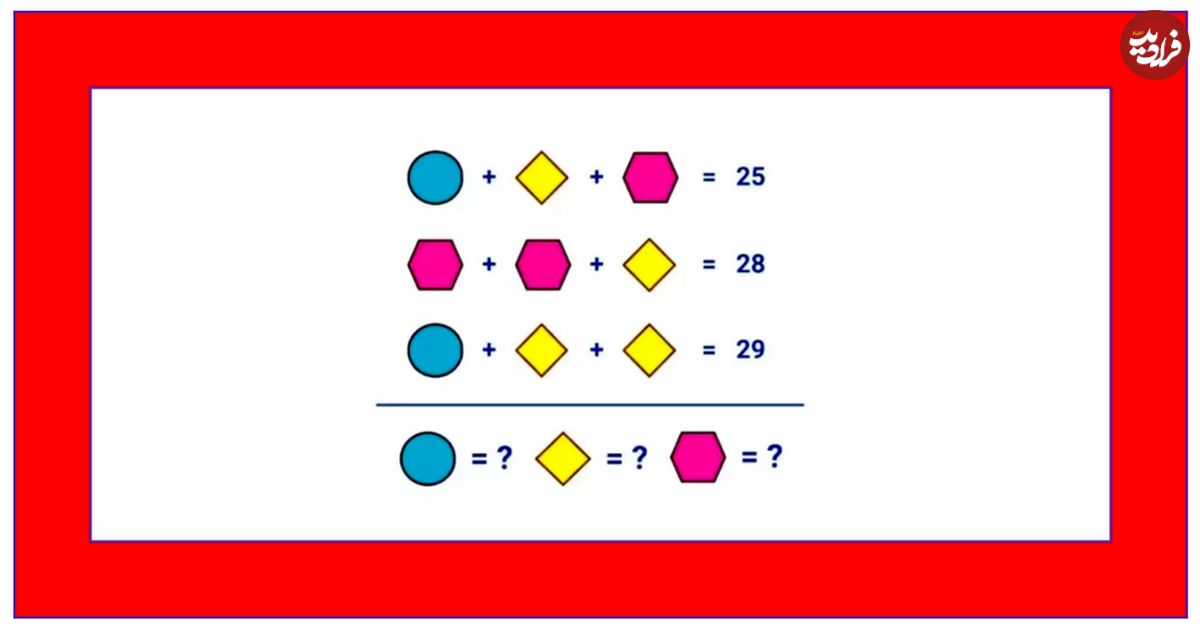 معمای تصویری ریاضی؛ عدد مربوط به هر شکل را در کمتر از یک دقیقه پیدا کنید!